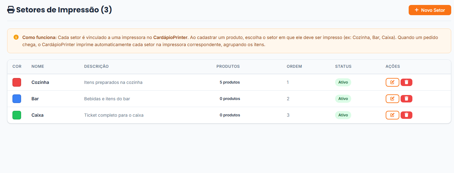 Cardápio Completo Delivery - imagem 15