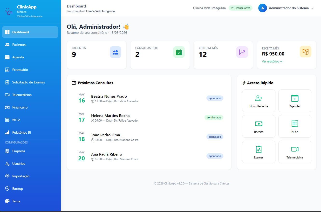 Dashboard com resumo geral