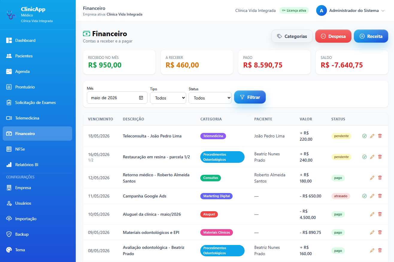Financeiro com resumo geral