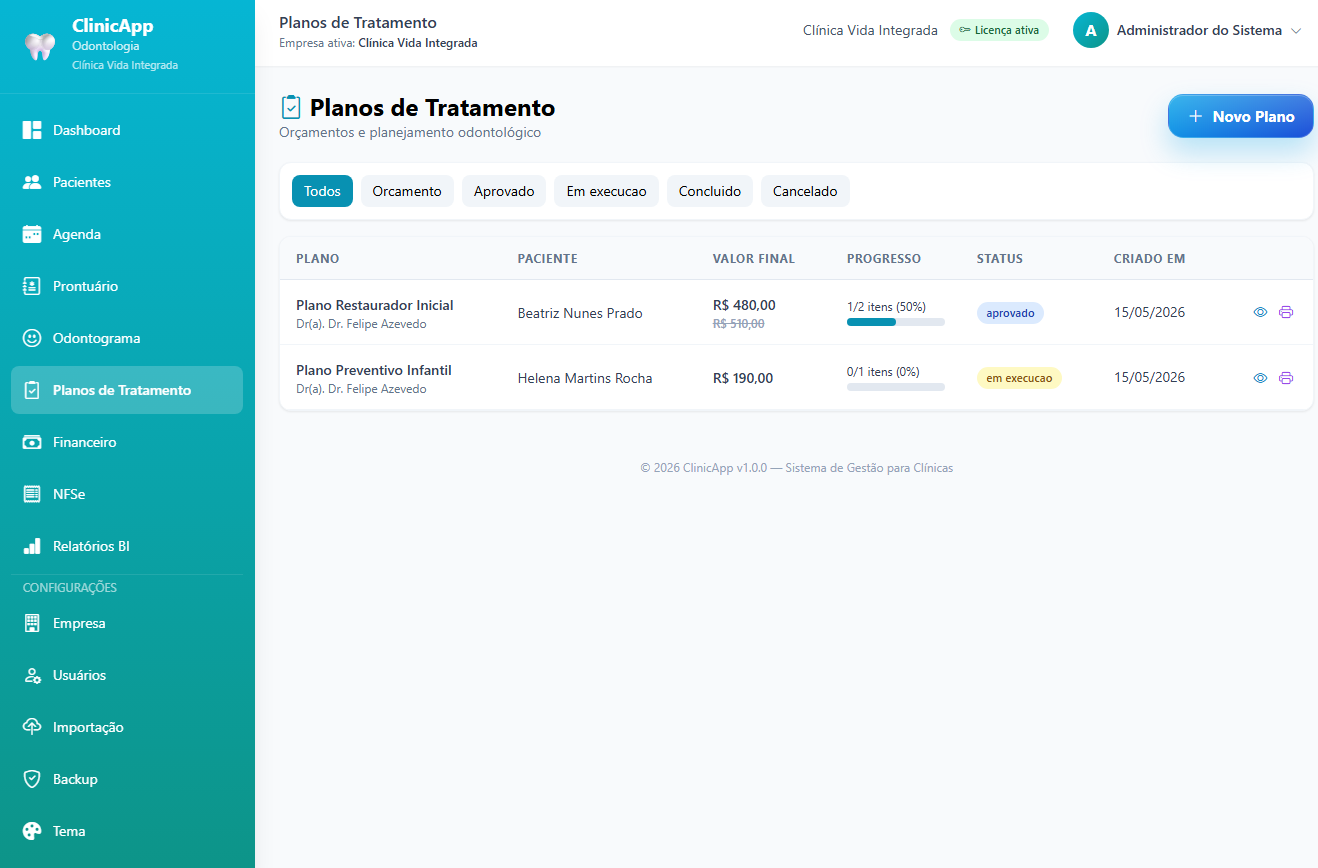 Plano de tratamento odontológico