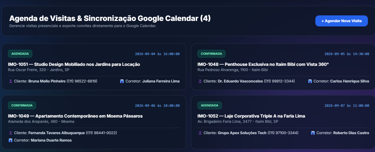 Agenda de Visitas